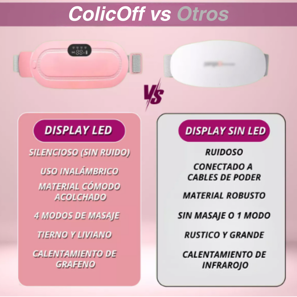 ColicOff® - Alivio de Cólicos Instantáneo