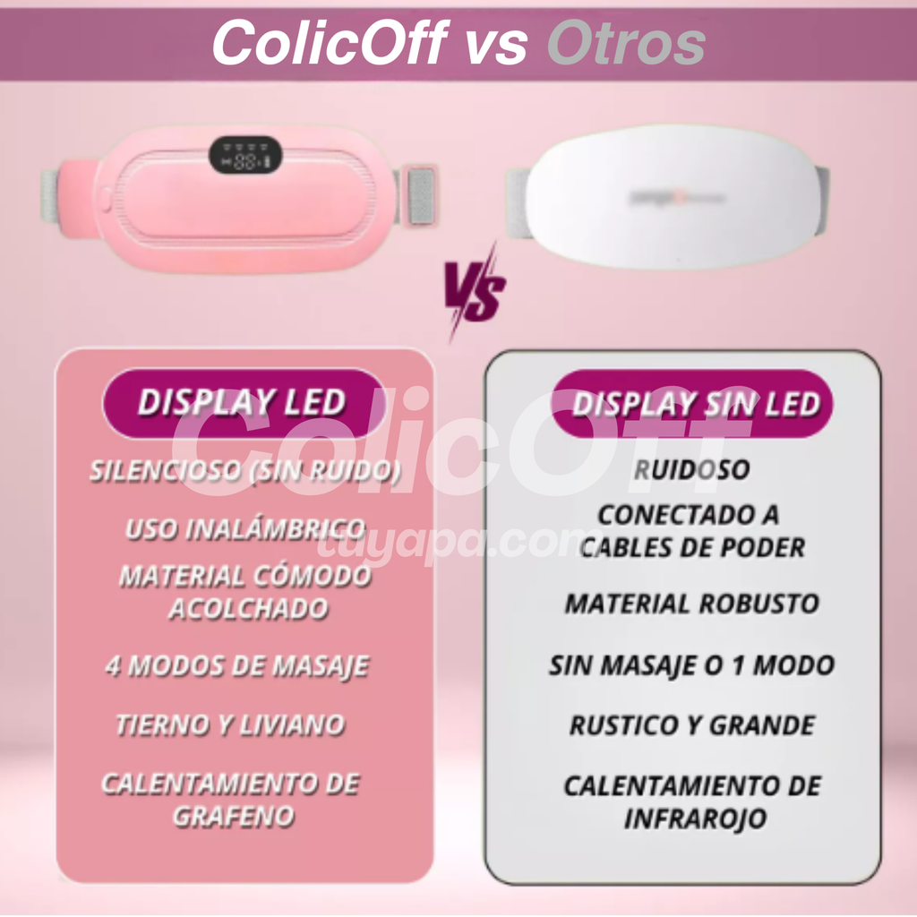 ColicOff® - Alivio Instantáneo de Cólicos